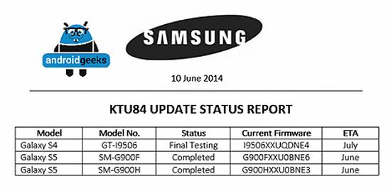 Registro de actualizacion del Samsung Galaxy S5