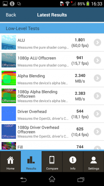 GFXBench 2 Sony Xperia M2