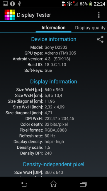 Información de la pantalla del Sony Xperia M2