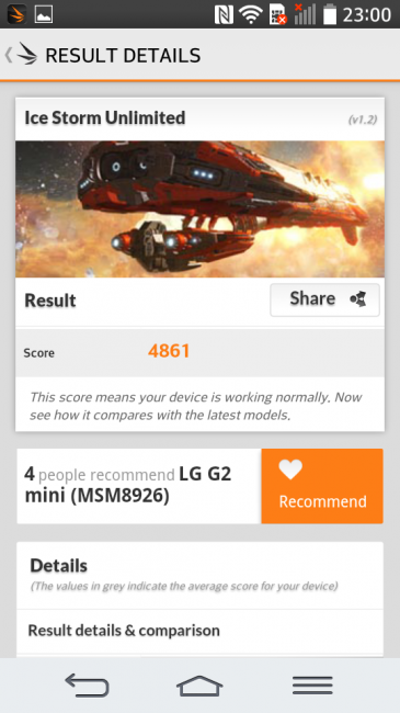 3D Mark del LG G2 Mini
