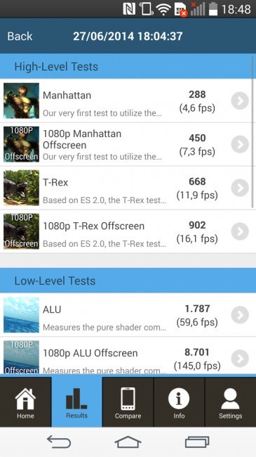 Más resultados del LG G3 en GFXBench