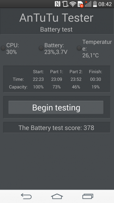 Resultados en test de autonomía AnTuTu del LG G3
