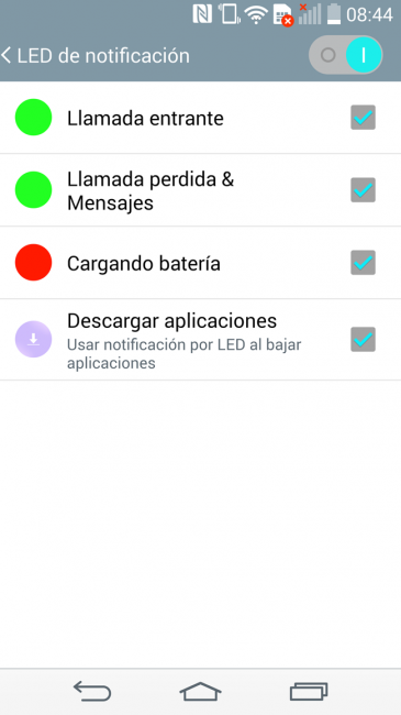 Información del LG G3