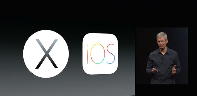 Compatibilidad entre iOS 8 y OS X 10.10