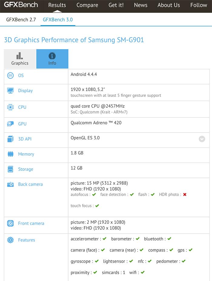 Samsung-Galaxy-S5 LTE-A GFXBench