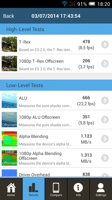 Resultados adicionales en GFXBench del Alcatel OneTouch Pop C9