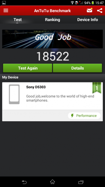 AnTuTu Sony Xperia T2 Ultra