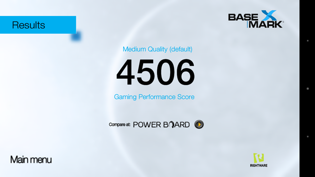 Resultado en Basemark del Sony Xperia T2 Ultra
