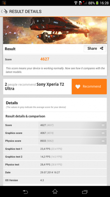 3D Mark Sony Xperia T2 Ultra