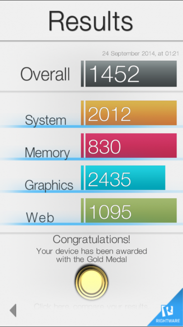 Resultado Basenmark iPhone 6 Plus