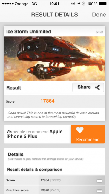 Resultado 3D Mark iPhone 6 Plus