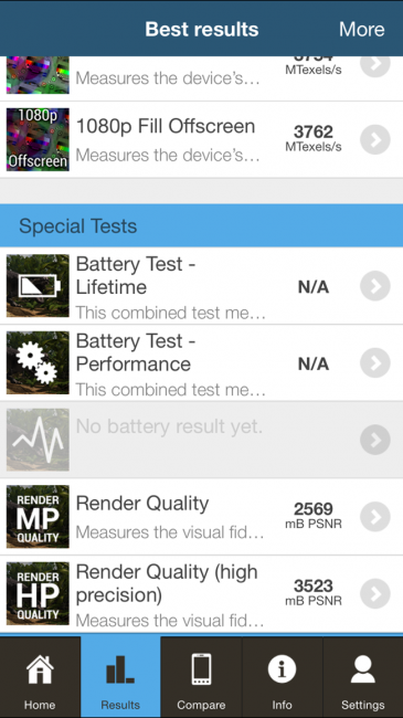 Resultado GFXBench iPhone 6 Plus