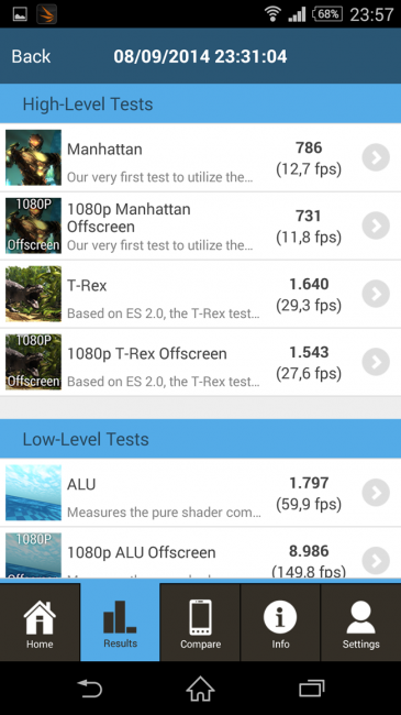 GFXBench con Sony Xperia Z3