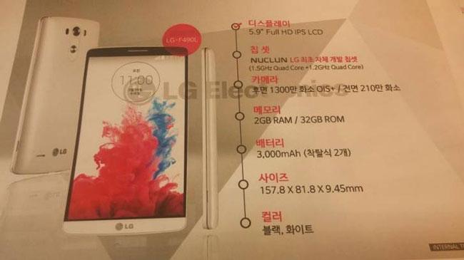 LG G3 con pantalla de 5.9 pulgadas