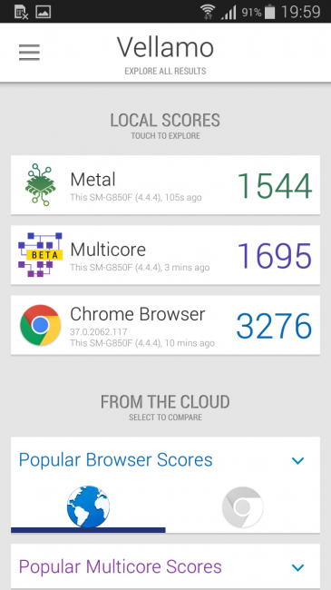 Vellamo con el Samsung Galaxy Alpha