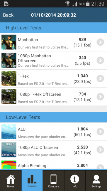 GFXBench 2 con el Samsung Galaxy Alpha