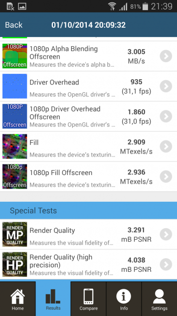 GFXBench con el Samsung Galaxy Alpha