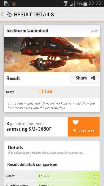 3D Mark con el Samsung Galaxy Alpha