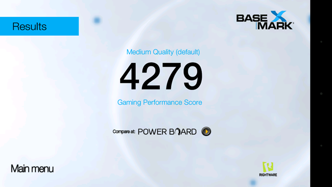 Resultado basemark HTC One Mini 2