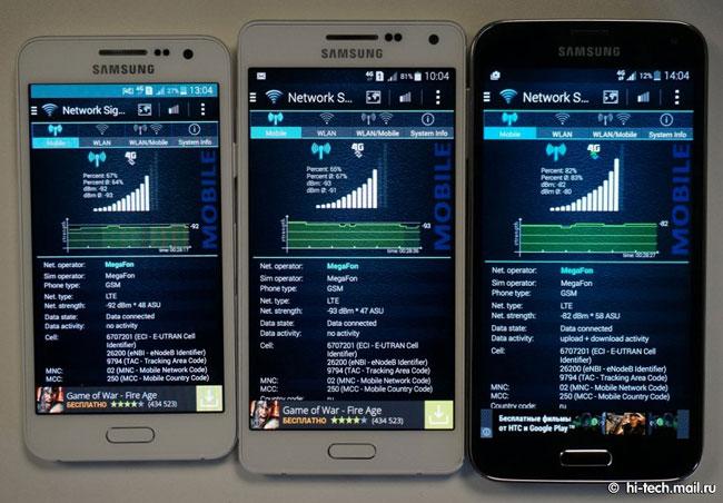 Intensidad de la cobertura movil en Samsung Galaxy A3