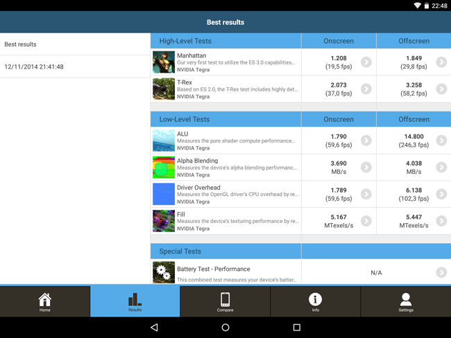 Resultado GFXBench Nexus 9