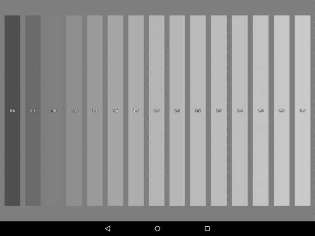 Calidad de grises Nexus 9