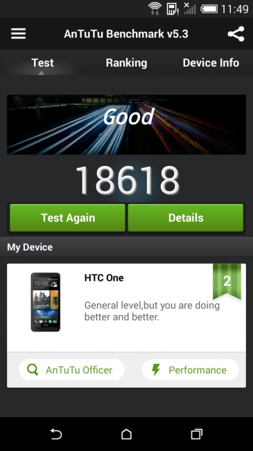 Resultados HTC One Mini 2 AnTuTu