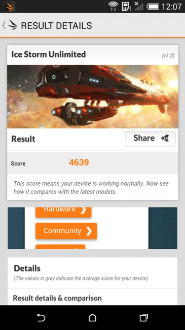 Resultado 3D Mark HTC One Mini 2