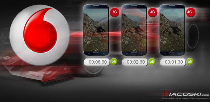 Vodafone 4G Plus