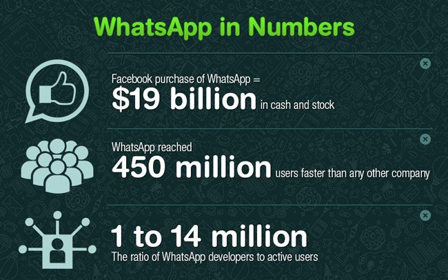 WhatApp_1