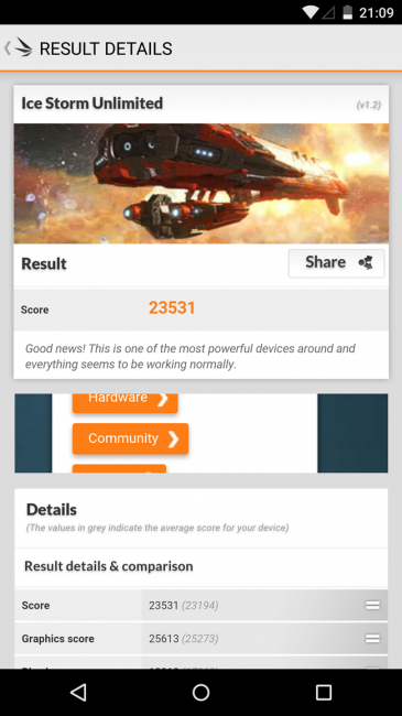 Resultado en 3D Mark del Nexus 6