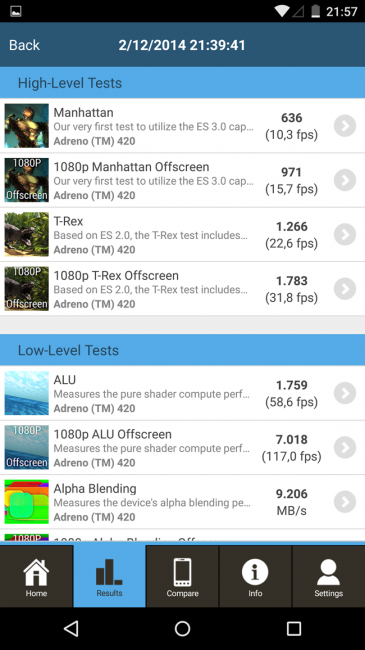 Resultado en Vellamo del Nexus 6