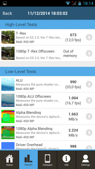 Resultado GFXBench Kazam Tornado 2 5.0