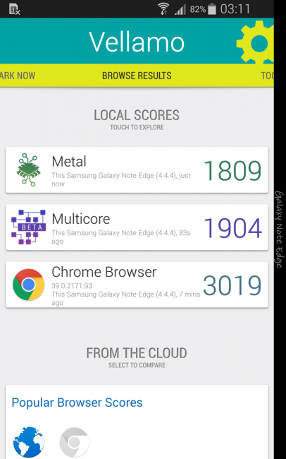 Resultado Vellamo con Samsung Galaxy Note Edge