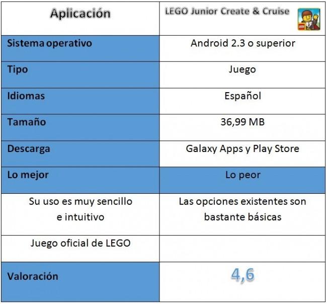 Tabla LEGO Juniors Create & Cruise