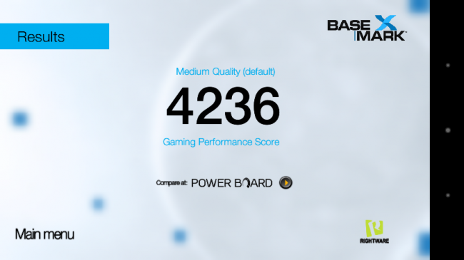Resultado Basemark del Sony Xperia E3