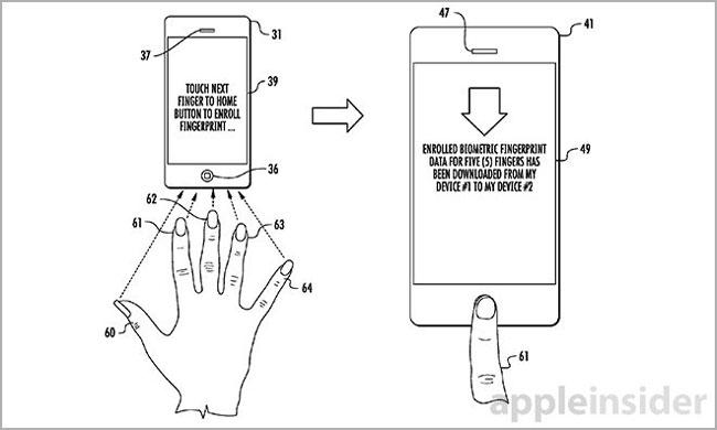 Patente de Apple muestra sincronización de las huellas digitales con iCloud