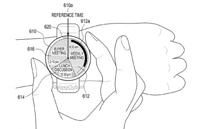 Patente para un smartwatch de Samsung