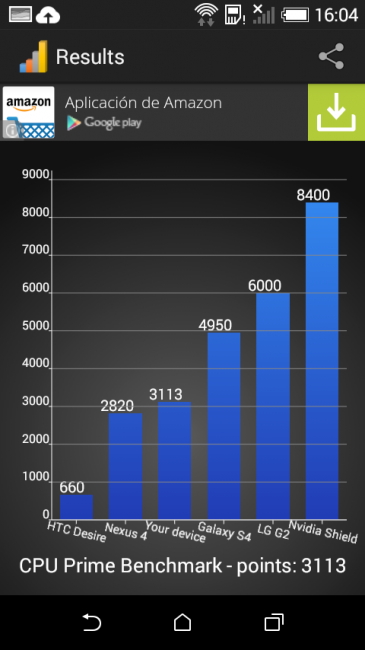 Resultado CPU Prime del HTC Desire 510