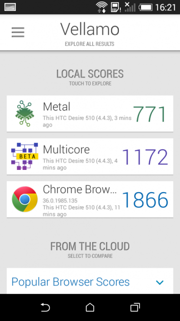 Resultado Vellamo del HTC Desire 510