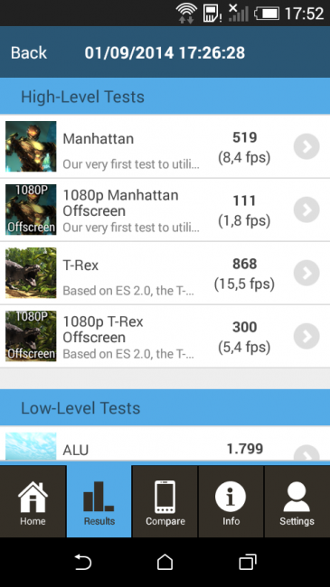 Resultado GFXBench del HTC Desire 510