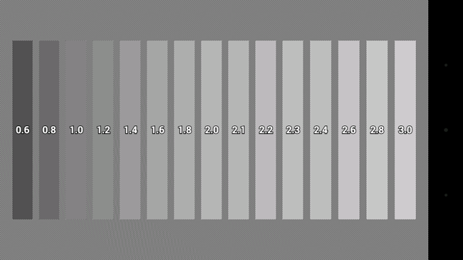 Calidad grises de la pantalla del HTC Desire 510