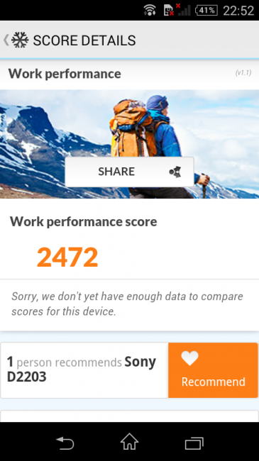 Resultado PC Mark Sony Xperia E3
