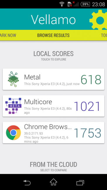 Resultado en Vellamo Sony Xperia E3