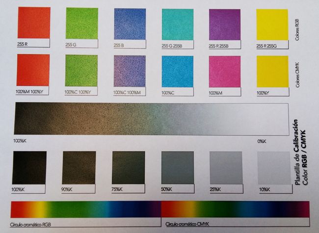 Grado del color Samsung Galaxy A5