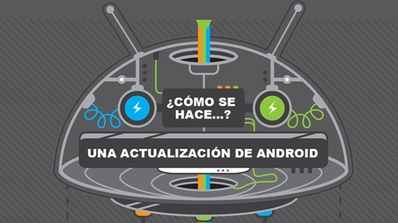 ACTUALIZACION ANDROID