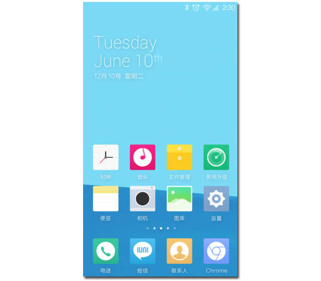 IUNI OS