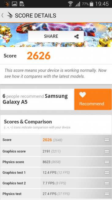 Reultado 3D Mark Samsung Galaxy A5