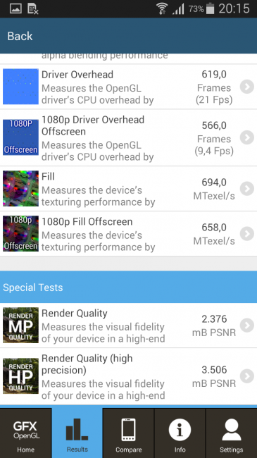 Resultado GFXBench Samsung Galaxy A5
