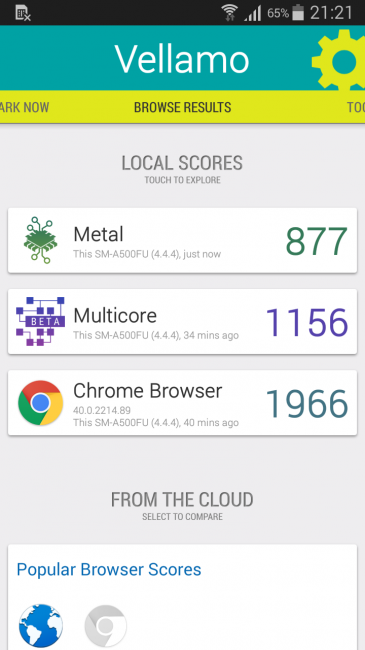 Resultado Vellamo Samsung Galaxy A5